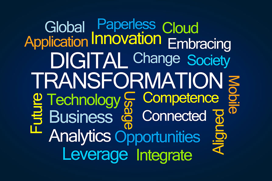 digital transformation for Businesses