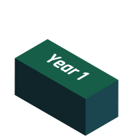 Year1_graphic