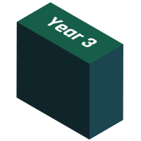 Year3_graphic